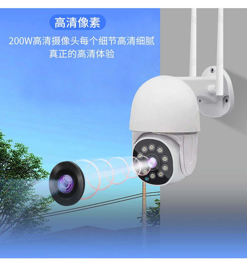 1.5 inch 2 million pixel eight-lamp dual-light source surveillance dome camera